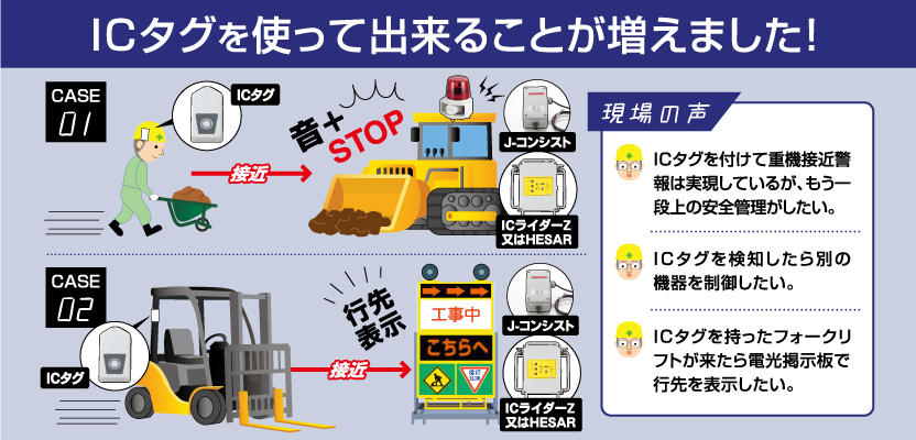 ICタグを使って出来ることが増えました！